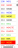 Section of the Room Number column section of the Room Chart, showing vacant, occupied and Out of Order rooms, with the different room status shown by the different colors of the writing